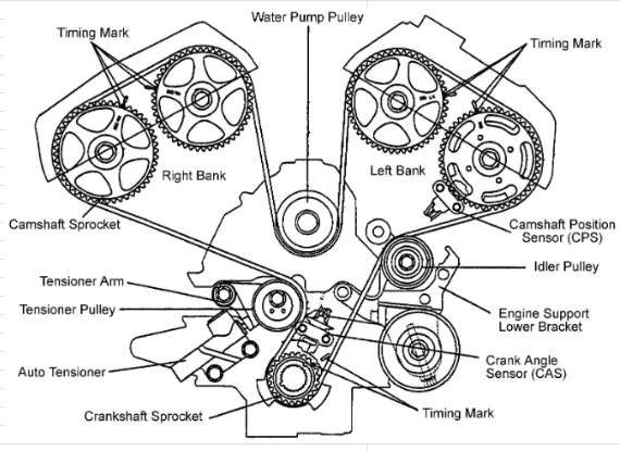 Adjuster Console